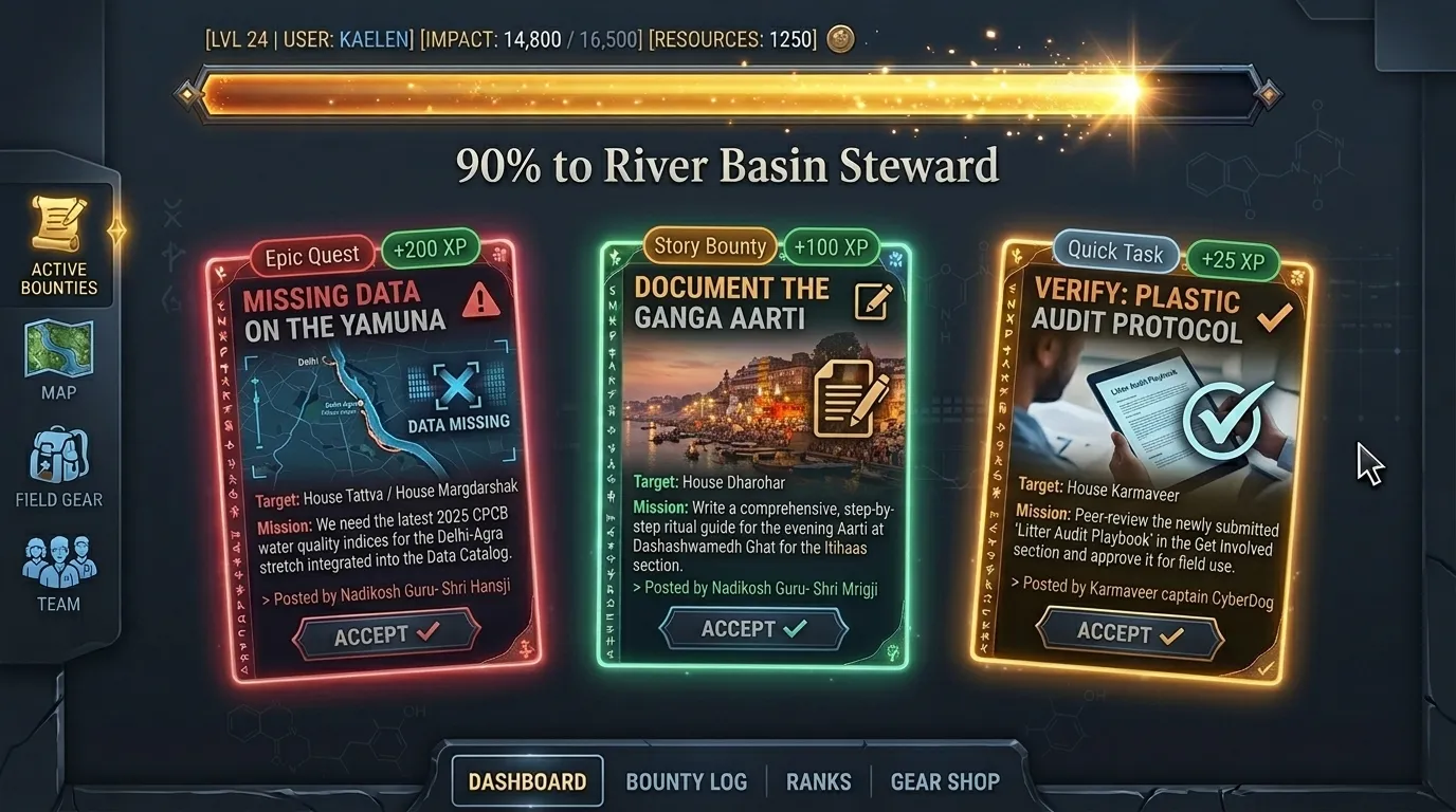 Mission control dashboard Bounties